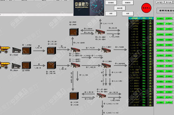 地磅自動(dòng)稱重系統(tǒng)的開發(fā)較之傳統(tǒng)稱重有哪些優(yōu)勢？