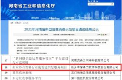 喜訊丨中譽(yù)鼎力智能服務(wù)入選2021年河南省信息消費(fèi)項(xiàng)目！